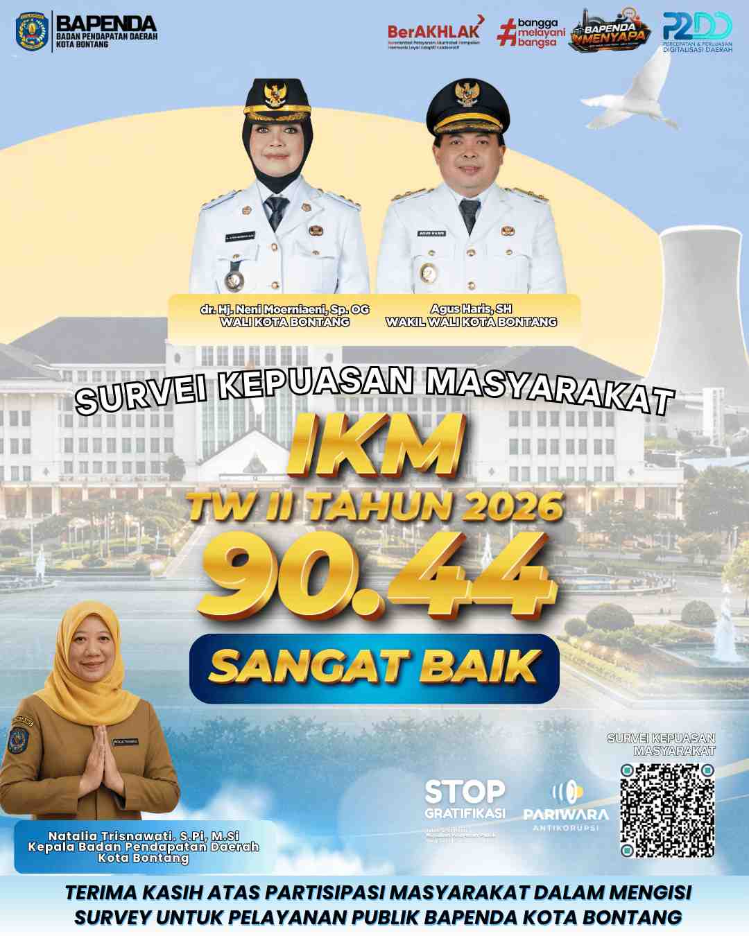 Hasil SKM 2026